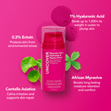 Deep Hydration & Repair Kit