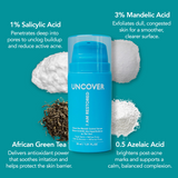 Green Tea Blemish Control Serum