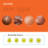 Even Skin Trio