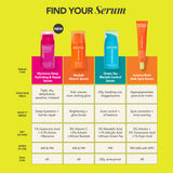 Green Tea Blemish Control Serum