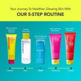 Green Tea Blemish Control Serum